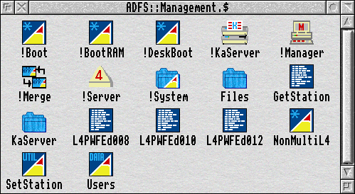 Shows the KaServer, Manager and Server application and a group of scripts and utilities for managing the fileserver.